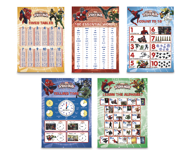 Licensed Learning Wall Charts