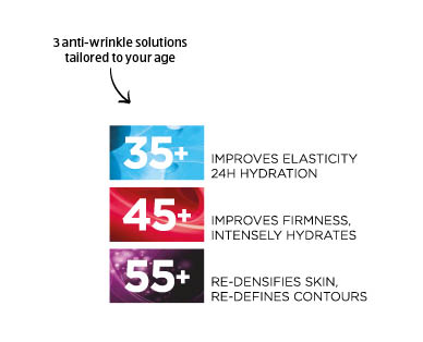 L'Oréal Wrinkle Expert Day Cream 50ml