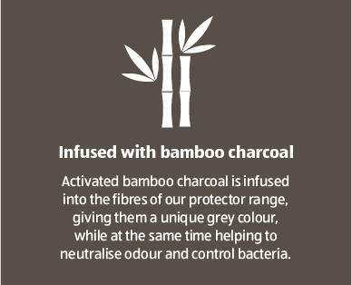 Bamboo Charcoal Mattress Protector – King Size