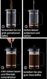 bodum(R) Kaffee- oder Teebereiter