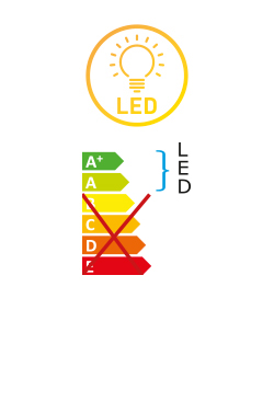 LED-Einbauspots