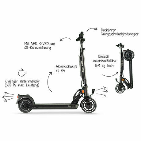 E-Scooter ioco 1.01
