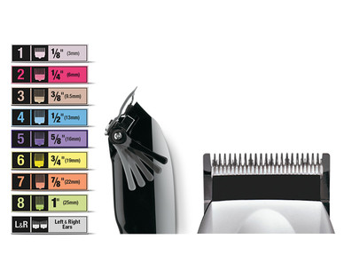 Easy Home 20-Piece Number Cut Haircut Kit