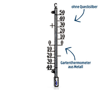GARDENLINE Thermometer
