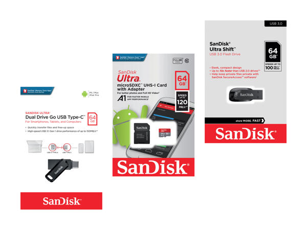 Pennetta USB/lettore Dual Drive/scheda Micro SD