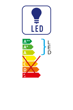 Éclairage LED plafonnier