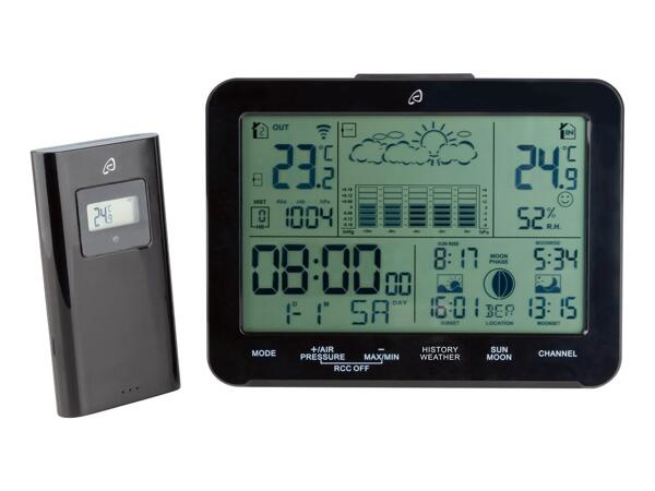 Radio-Controlled Weather Station