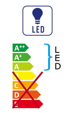 Baladeuse à LED