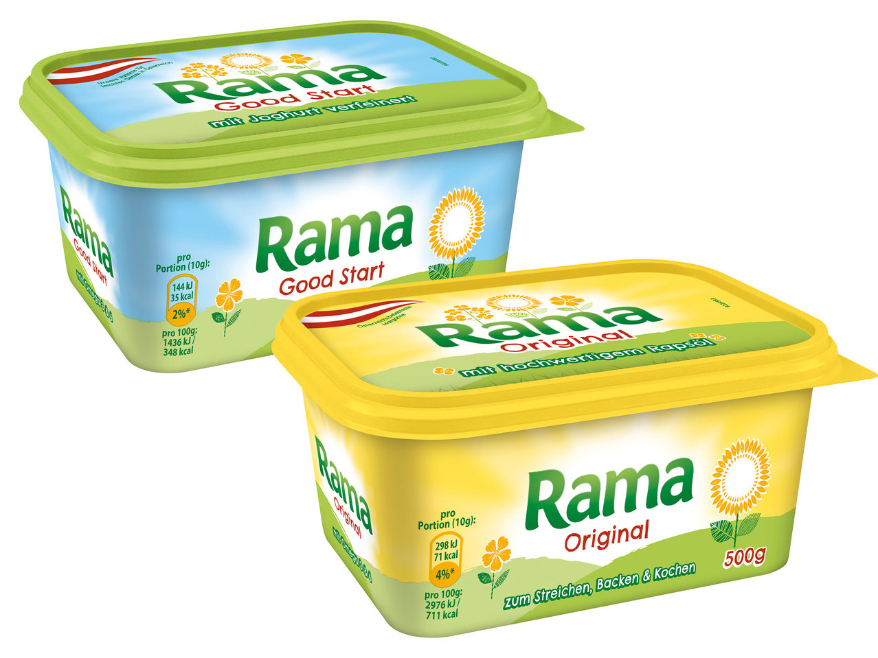 RAMA Pflanzenmargarine