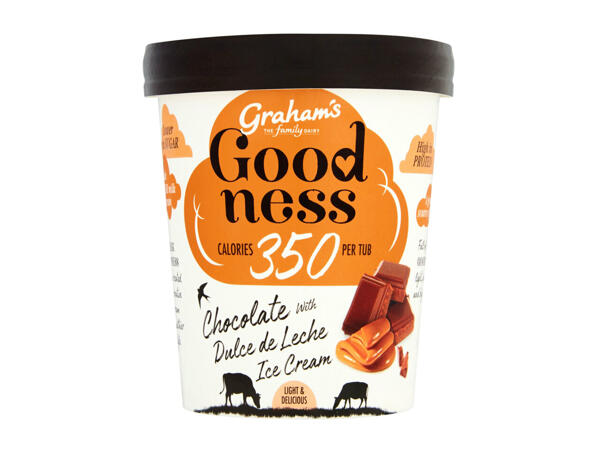 Graham's Goodness Chocolate Dulce de Leche Ice Cream
