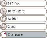 Champagne brut AOC* Bisinger & Co. Grand Prestige - Premium Cuvée