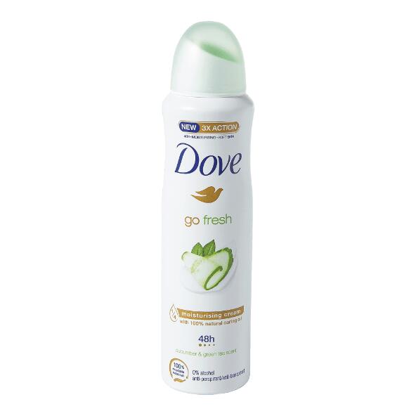 DOVE(R) 				Dove Deodorant