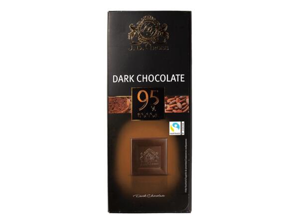 Ciocolată neagră 95% cacao