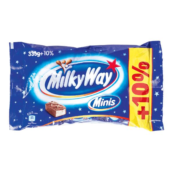 Minikekse Milky Way